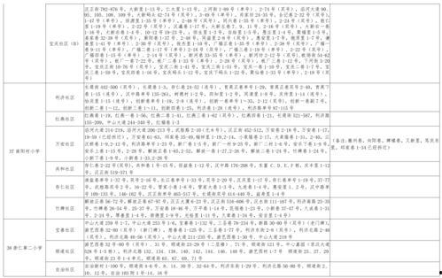 甘雨爆料视频大全最新下载,精彩瞬间一网打尽
